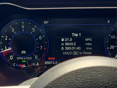 2023 Ford Mustang EcoBoost Premium
