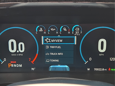 2021 Ford F-150 Limited